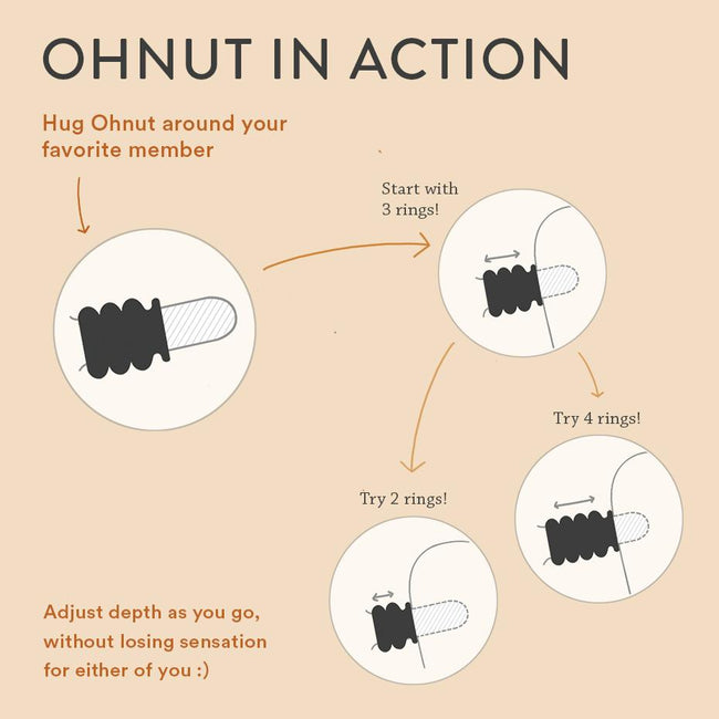 Ohnut Set of 4 Piece OhnutCo 
